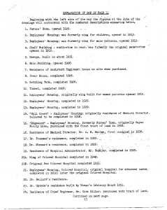 building_list_pt_1