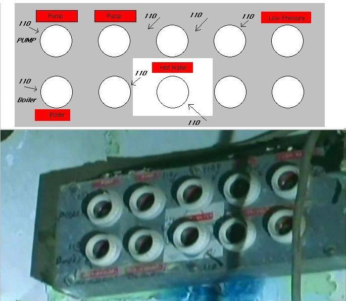 electro room